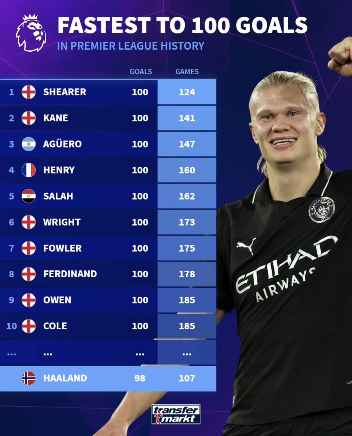 喀麦隆前主帅：埃托奥很自恋，他排挤奥纳纳等人参加非洲杯（喀麦隆前帅称：埃托奥过度自恋，曾阻挠奥纳纳等人征战非洲杯）